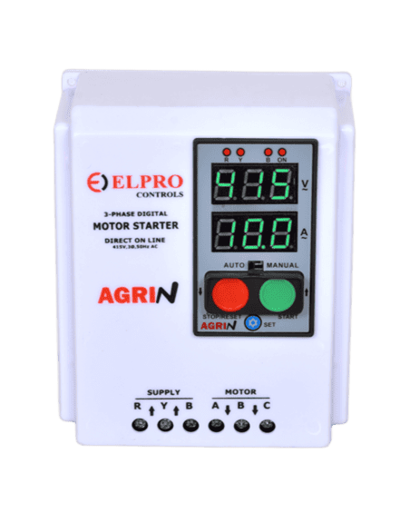 AGRIN