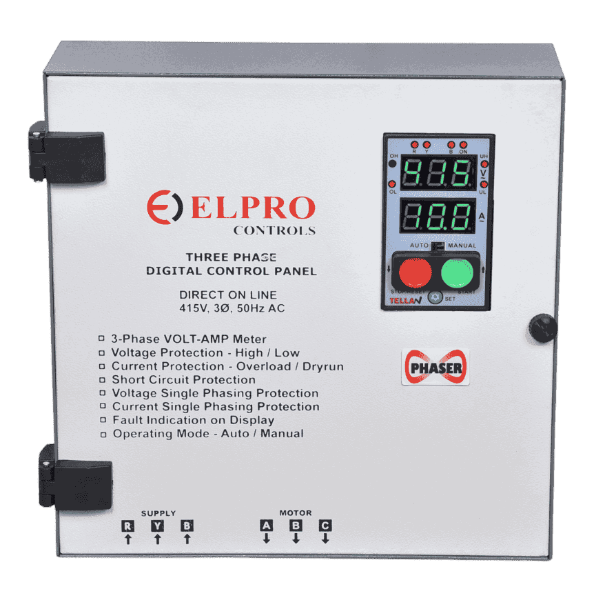 TELLAN-PHASER-PANEL