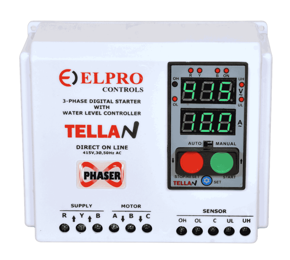 TELLAN-PHASER